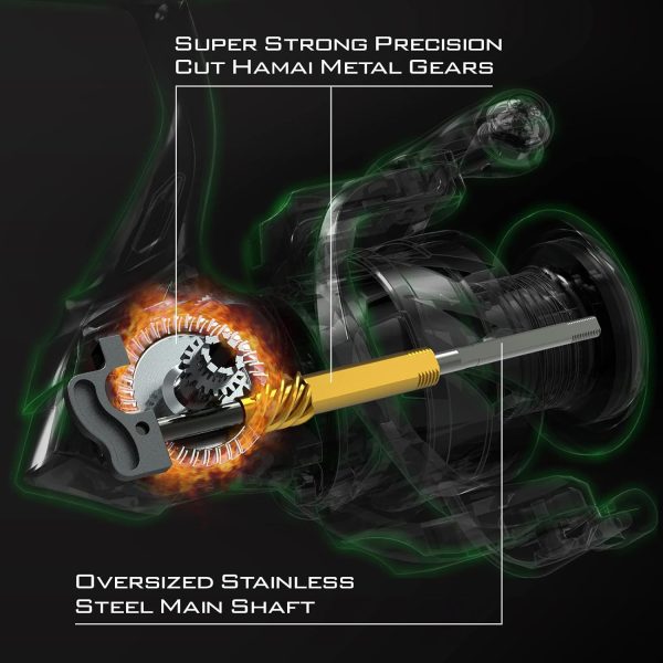 KastKing Spartacus II Fishing Reel - New Spinning Reel – Sealed Carbon Fiber 22LBs Max Drag - 7+1 Stainless BB for Saltwater or Freshwater – Gladiator Inspired Design – Great Features - Image 9