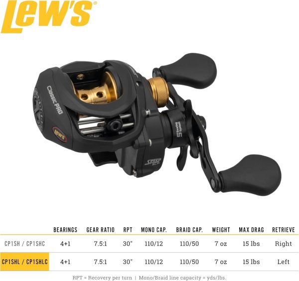 Lew's Classic Pro Speed Spool SLP Baitcast Reel - Image 5