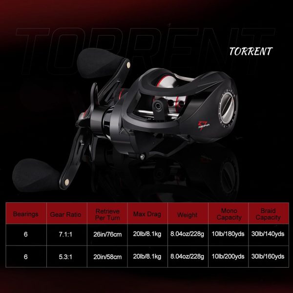 Piscifun Torrent Baitcaster Fishing Reel, 18LB Carbon Fiber Drag Baitcasting Reel, Magnetic Braking System Casting Reel, Available in 7.1:1 and 5.3:1 - Image 7