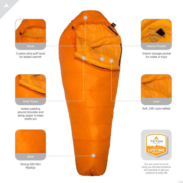 ALTOS, 20 Degree and 0 Degree Sleeping Bag for Adults, Lightweight Warm Mummy Sleeping Bag for Camping, Hiking, Backpacking - Image 3