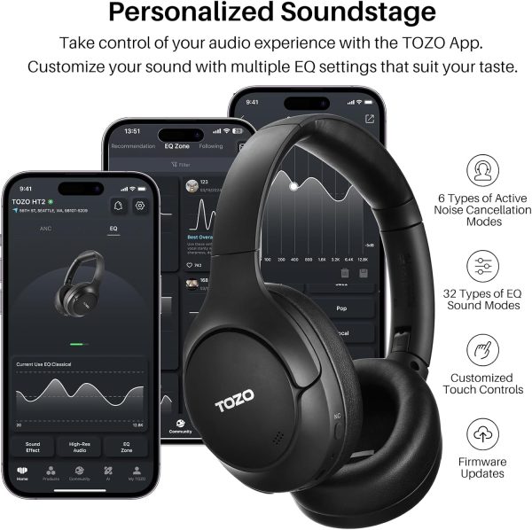 TOZO HT2 Hybrid Active Noise Cancelling Headphones, Wireless Over Ear Bluetooth Headset, 60H Playtime, Hi-Res Audio Custom EQ via App Deep Bass Comfort Fit Ear Cups, for Home Office Travel Black - Image 6